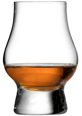 Een dram whisky - het breedste punt van het glas.